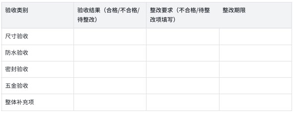 合肥地下室采光天窗